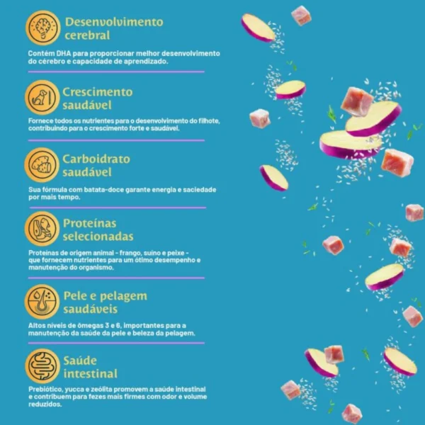 Lista de ingredientes da ração escrito em branco sobre o fundo azul para representar a palavra-chave quatree select filhotes racas medias e grandes ingredientes.