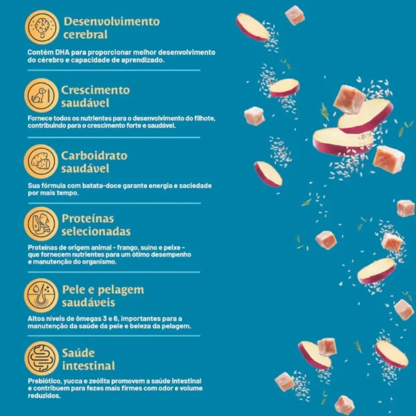 Lista de ingredientes da ração escrito em branco sobre o fundo azul para representar a palavra-chave quatree select filhotes racas pequenas ingredientes.