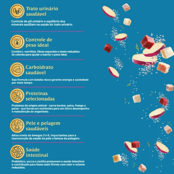 Ingredientes que compõe a ração de gatos castrados para representar a palavra-chave quatree select gatos castrados ingredientes.