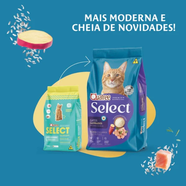 Dois pacotes de ração para gatos no fundo azul para mostrar as embalagens e representar a palavra-chave racao quatree select gatos castrados frango embalagem.