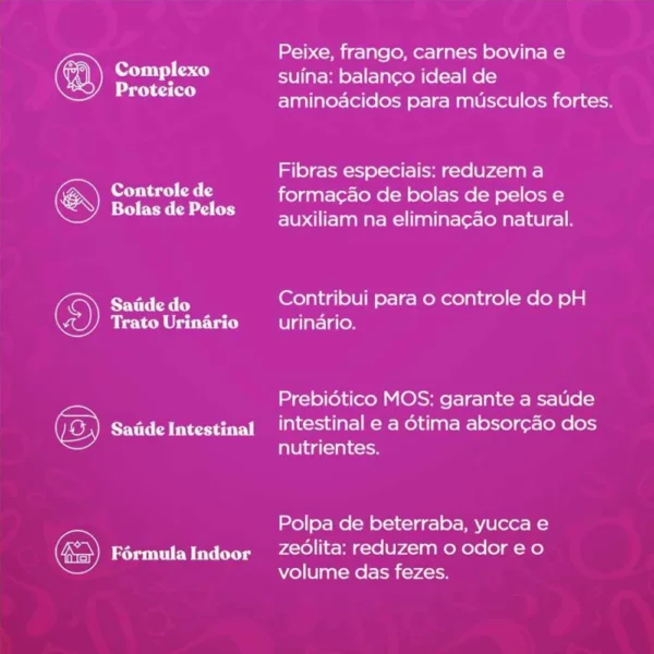 Informações de composição de ração escrita em branco sobre o fundo roxo para representar a palavra-chave quatree gourmet composição.