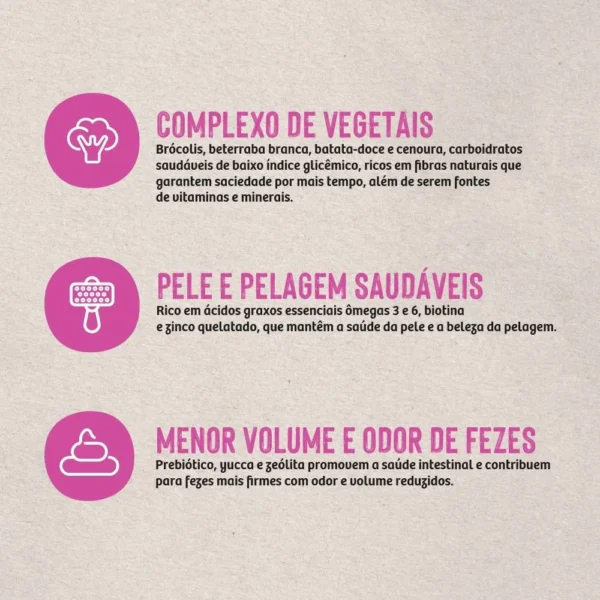 Benefícios da ração de gato escrito em preto sobre o fundo lilás para representar a palavra-chave quatree life benefícios.