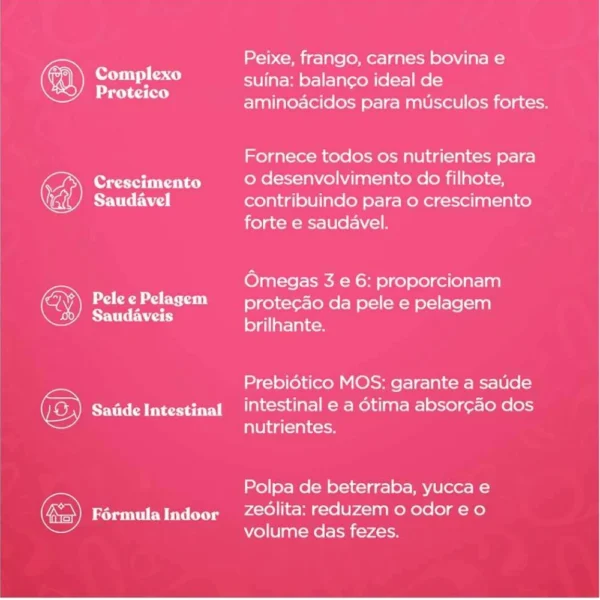 Composição de ração de gato escrita em branco sobre o fundo rosa para representar a palavra-chave ração quatree gourmet composição.