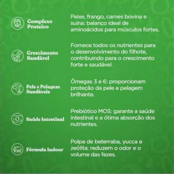 Informações da ração de cachorro quatree gourmet escritas em branco sobre o fundo verde para representar a palavra-chave ração quatree gourmet filhotes informações.