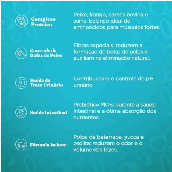 Tabela de informações escrita em branco sobre o fundo azul para representar a palavra-chave ração quatree gourmet tabela.