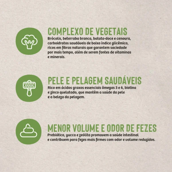Informações de ração escritas em preto sobre o fundo cinza para representar a palavra-chave quatree life filhotes composição.